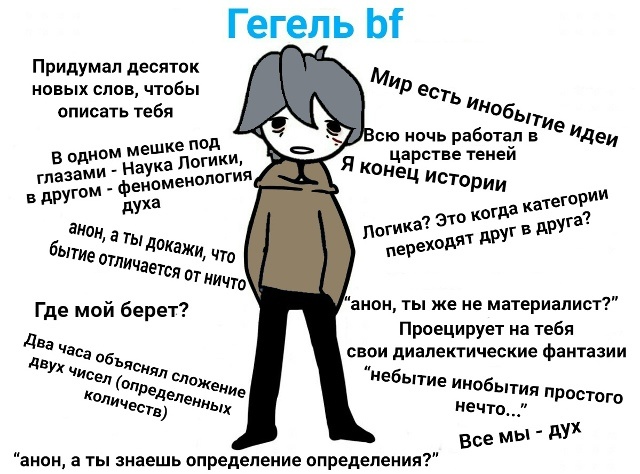 Спекулятивный материализм Мейясу против объективного идеализма Гегеля. Чей абсолют абсолютнее? - 14 Спекулятивный материализм Мейясу против объективного идеализма Гегеля. Чей абсолют абсолютнее? - 14