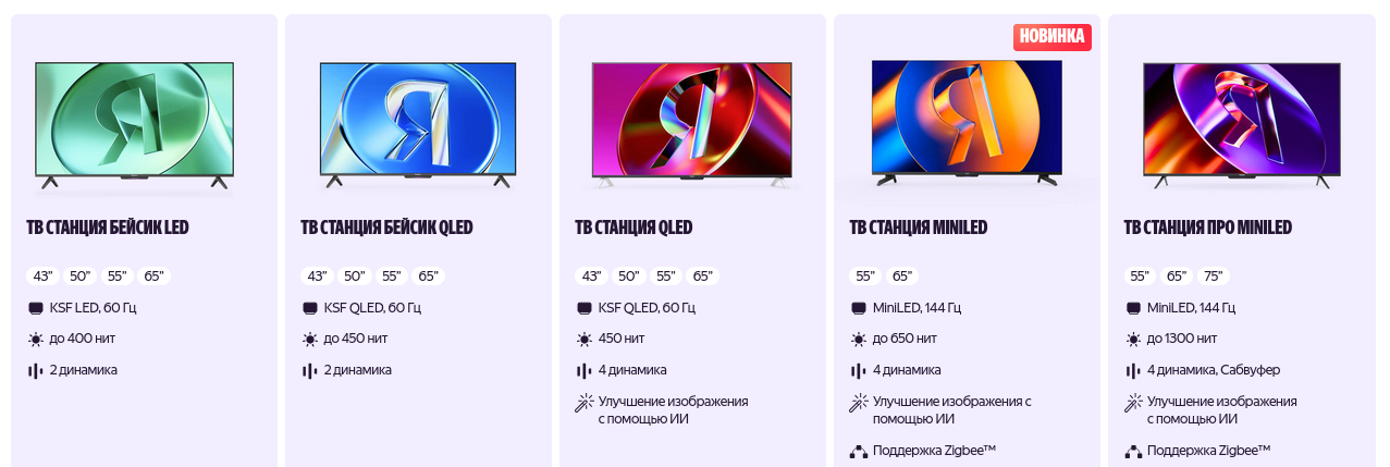 СМИ: в «Яндексе» не исключили роста цен на свои умные устройства из-за подорожания памяти - 3 СМИ: в «Яндексе» не исключили роста цен на свои умные устройства из-за подорожания памяти - 3