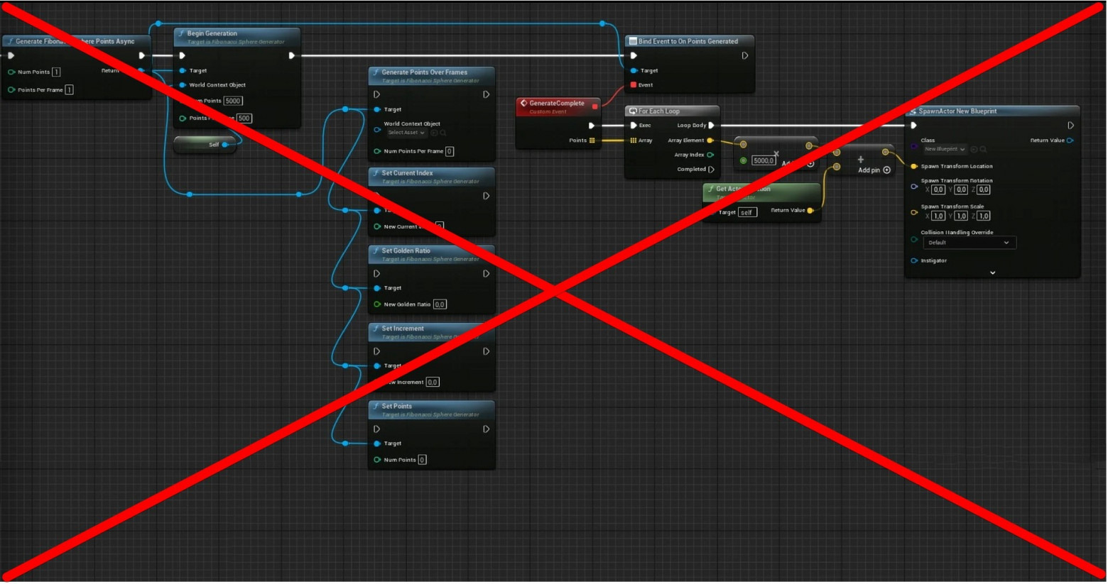 Чего ждать от Unreal Engine 6: подробное превью - 3