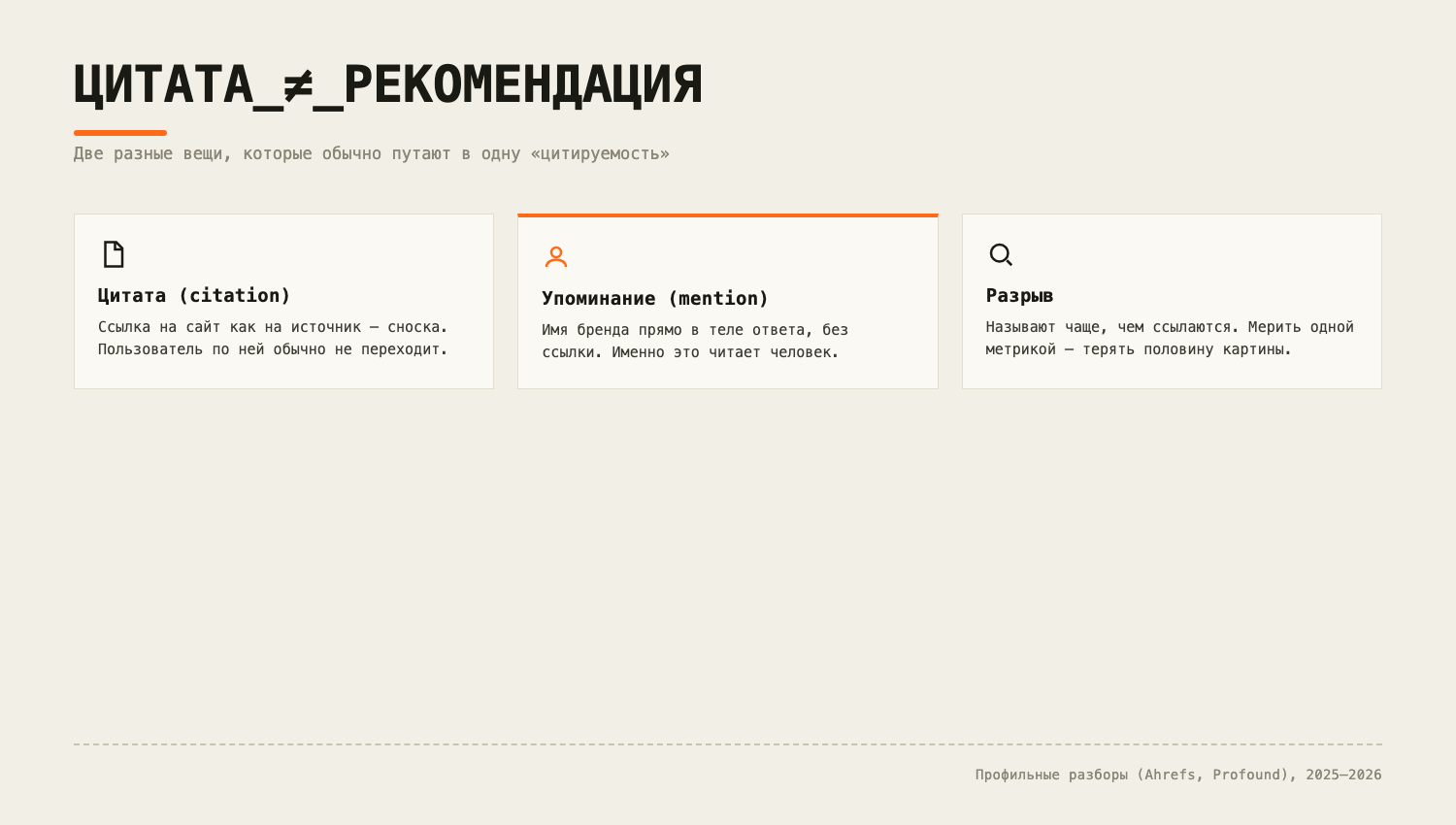 Цитата — это ещё не рекомендация: разбираю, что на самом деле двигает бренд в ответах ИИ - 2 Цитата — это ещё не рекомендация: разбираю, что на самом деле двигает бренд в ответах ИИ - 2