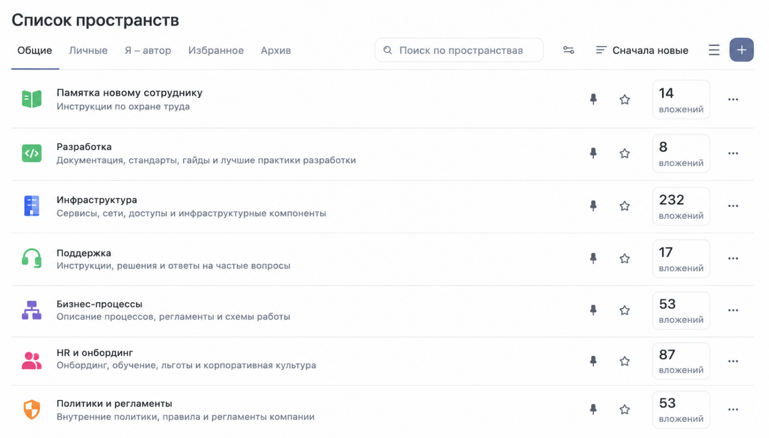 Единый стандарт работы со знаниями: как создать регламент и обучить сотрудников - 2
