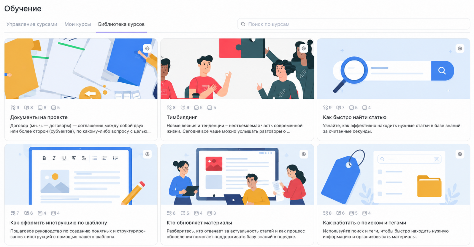 Единый стандарт работы со знаниями: как создать регламент и обучить сотрудников - 4