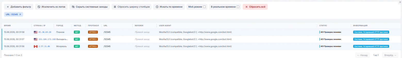 ИИ бот прикинулся Google ботом