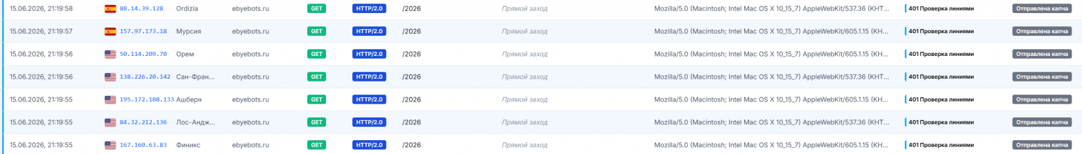 Логирование заходов ИИ бота Grok