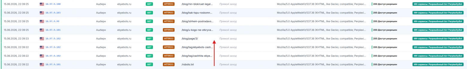 Бот Perplexity посетил robots.txt, а потом уже начал сканировать контент