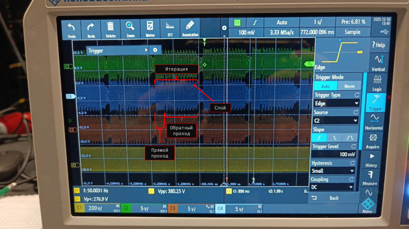 Training started on an oscilloscope