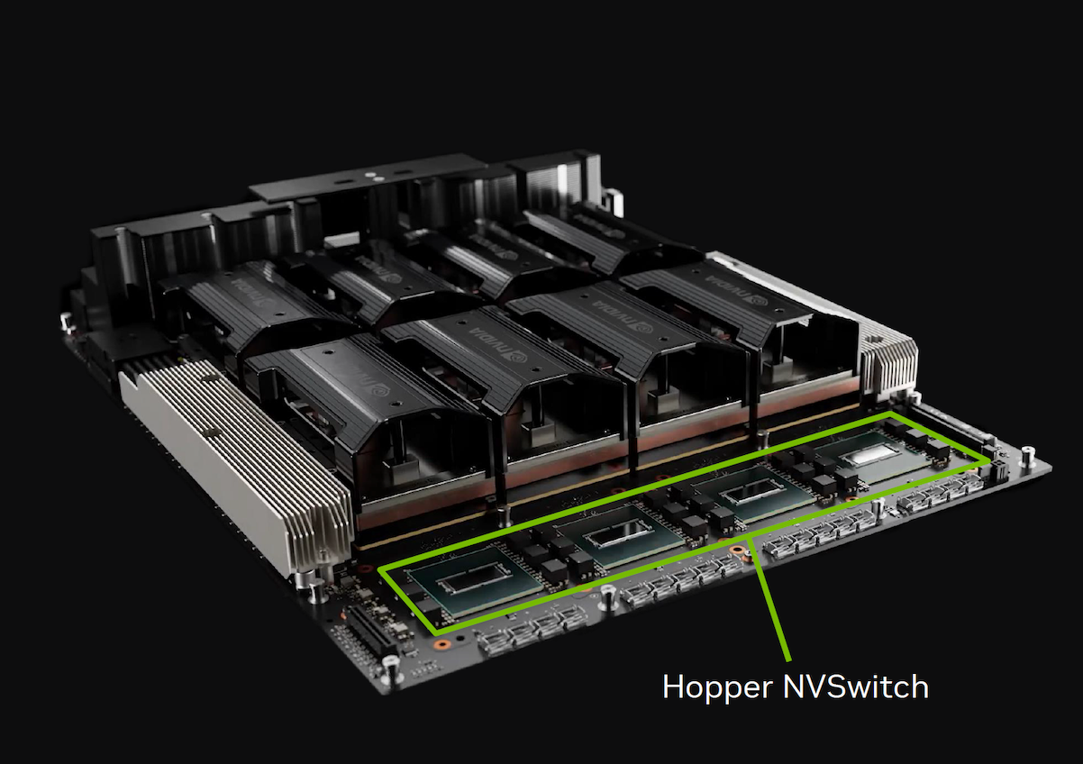 GPU card