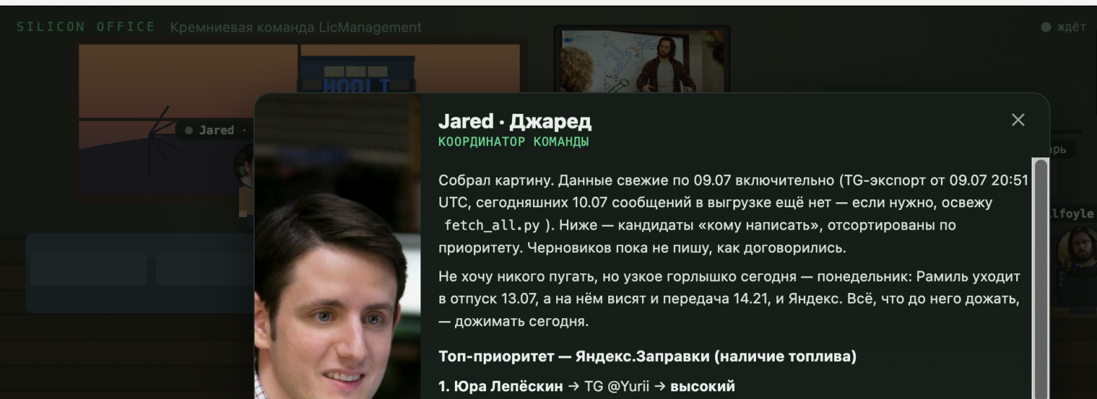 Silicon Office: превратил свою команду ИИ-агентов в пиксельный офис из «Кремниевой долины» - 2 Silicon Office: превратил свою команду ИИ-агентов в пиксельный офис из «Кремниевой долины» - 2