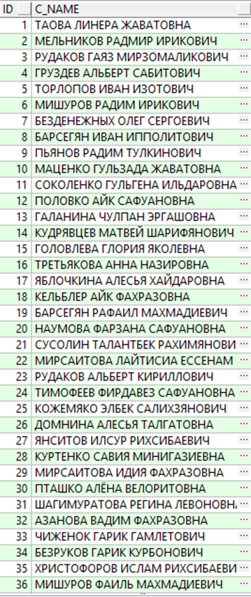 Ускорение в 200 раз — не предел - 8
