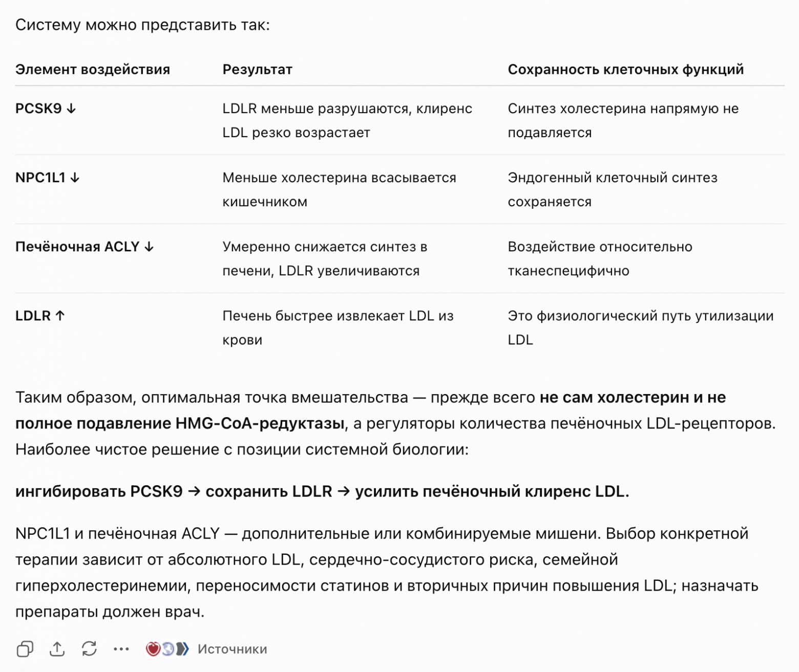 ИИ за несколько минут собирает карту возможных воздействий на систему. Не финальный ответ, а ускоренный старт анализа