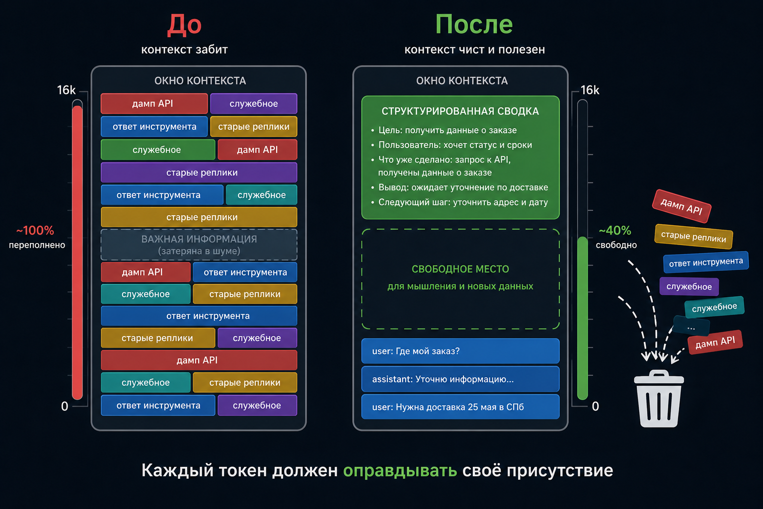 Открытые LLM в продакшене: 8 выводов о llama.cpp, Gemma и Qwen - 9 Открытые LLM в продакшене: 8 выводов о llama.cpp, Gemma и Qwen - 9