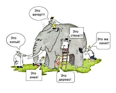 Каждый видит свою причину проблемы.