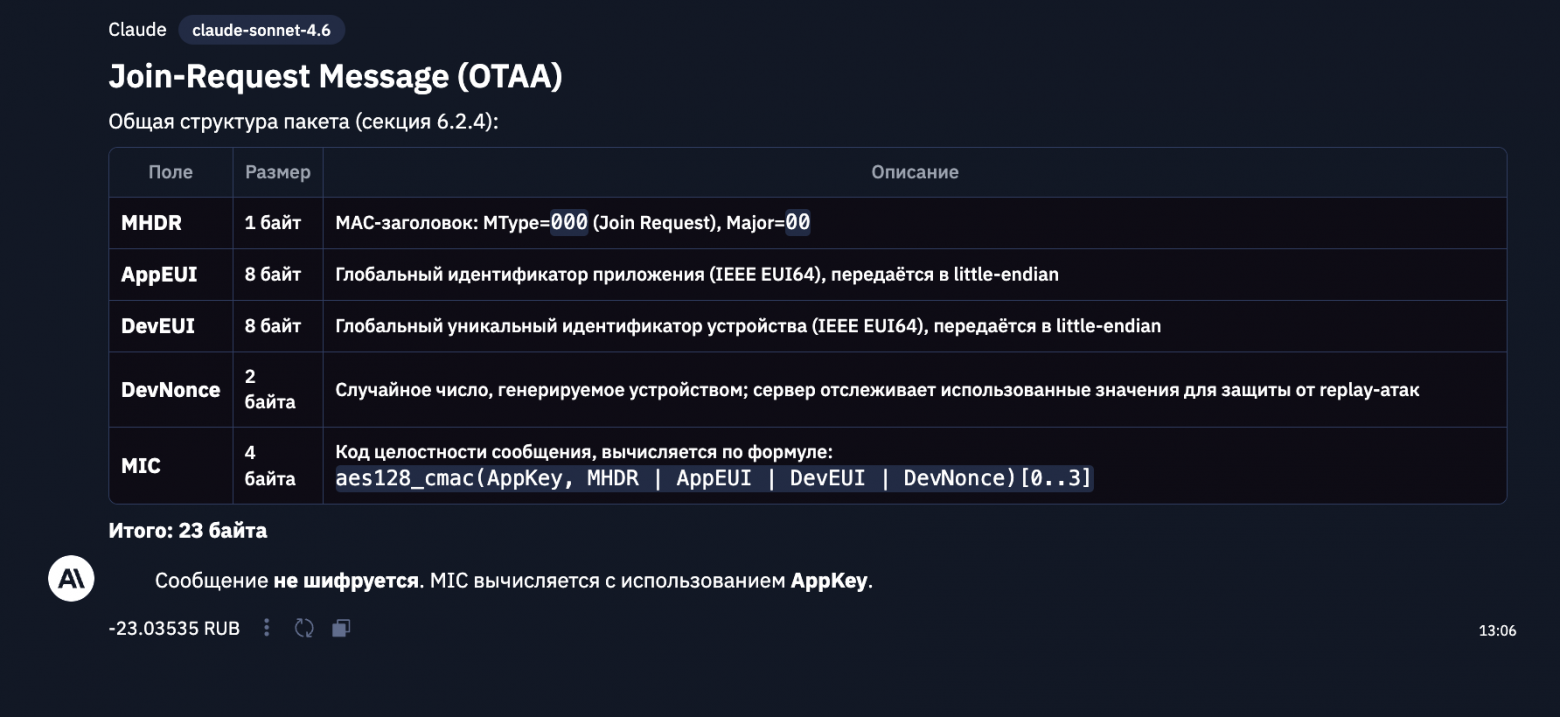Сравниваем LLM, 12 тестов для среднего класса: три Sonnet против GigaChat 2 MAX и YandexGPT Pro 5.1 - 12