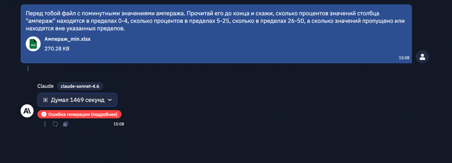 Сравниваем LLM, 12 тестов для среднего класса: три Sonnet против GigaChat 2 MAX и YandexGPT Pro 5.1 - 15