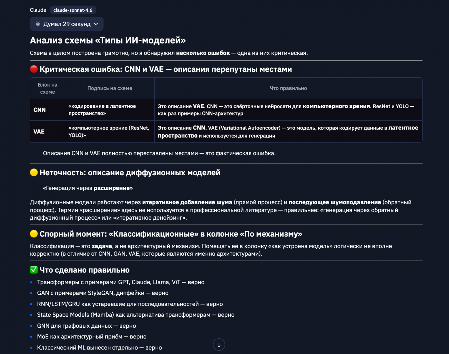 Сравниваем LLM, 12 тестов для среднего класса: три Sonnet против GigaChat 2 MAX и YandexGPT Pro 5.1 - 18