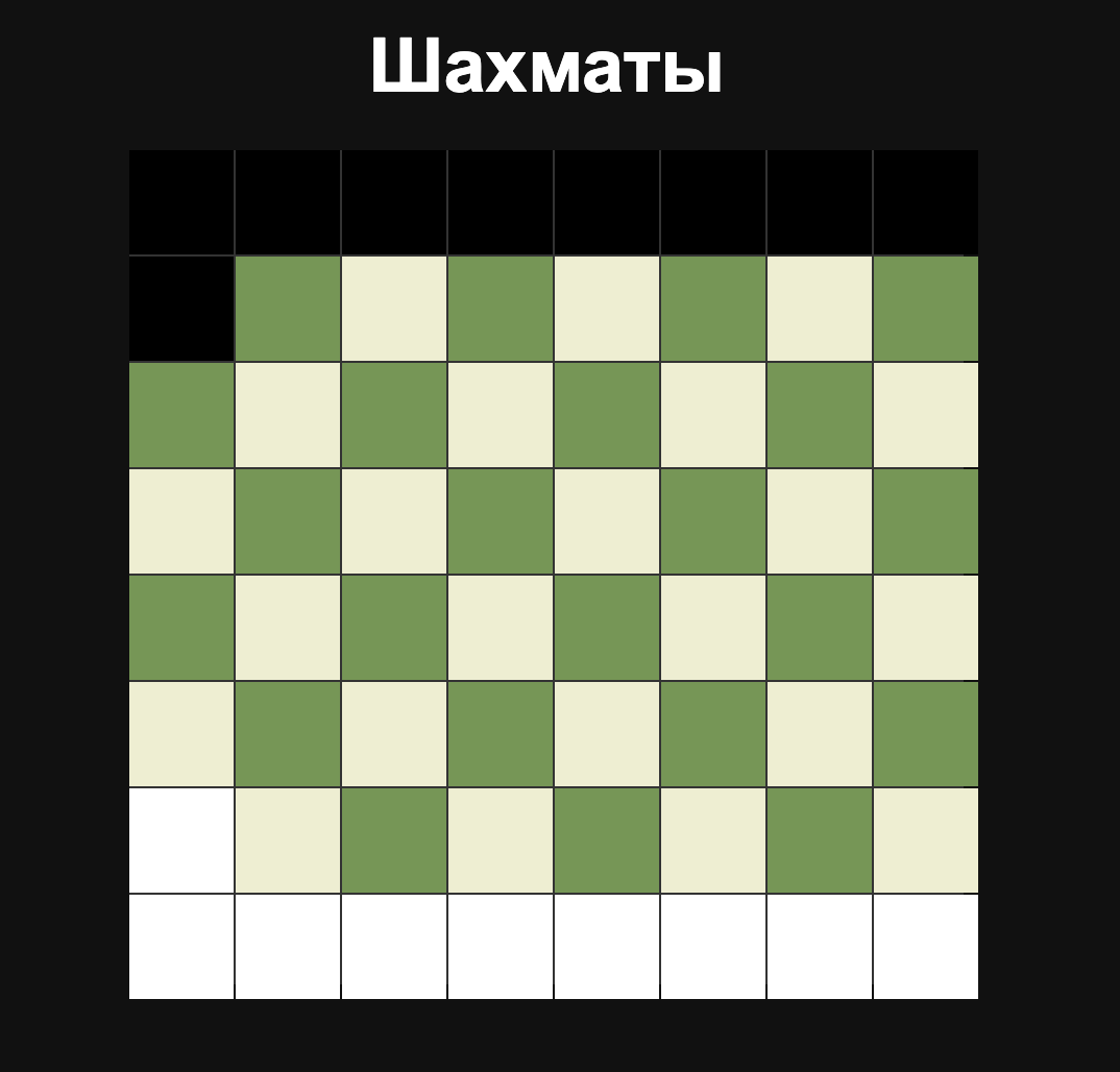 Что видно при запуске