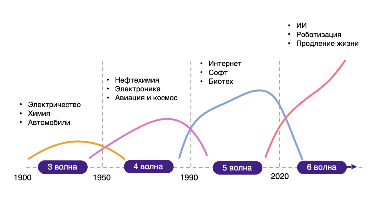 ИИ зависимость и лекарство от prompt injection (в том числе от системного промпта провайдера) - 2 ИИ зависимость и лекарство от prompt injection (в том числе от системного промпта провайдера) - 2