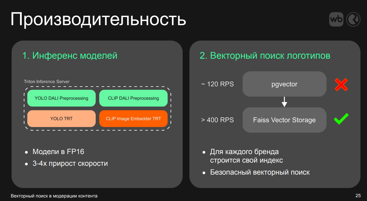Производительность важна на наших потоках данных