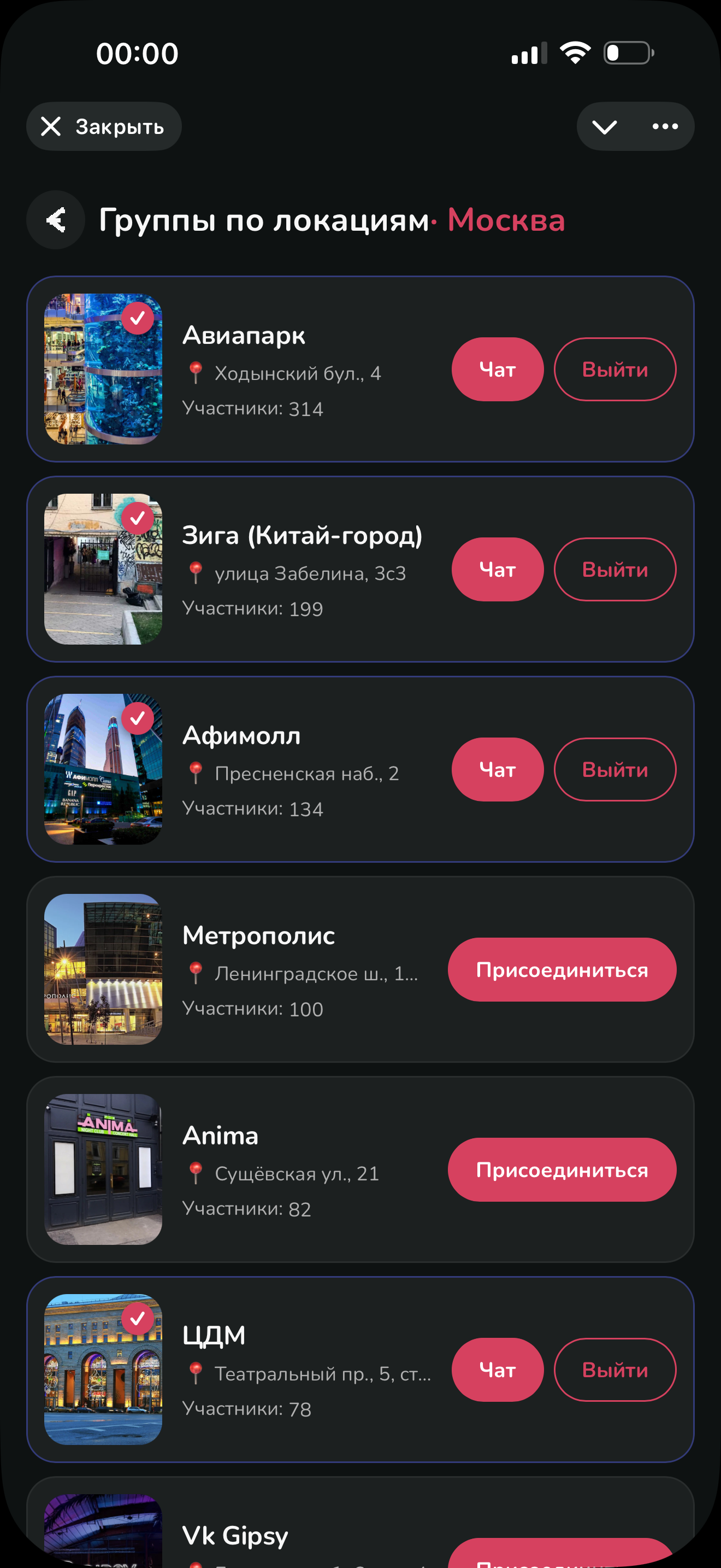 Список городских групп Москвы