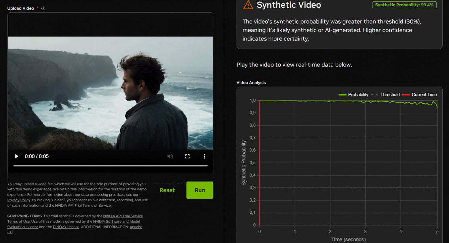 Nvidia представила инструмент Synthetic Video Detector для обнаружения сгенерированных видео - 1 Nvidia представила инструмент Synthetic Video Detector для обнаружения сгенерированных видео - 1