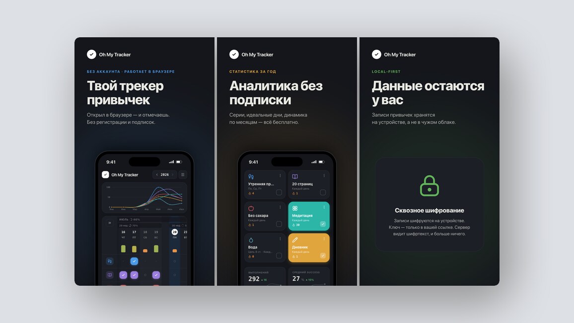 Изучение медицинского английского для врачей и медсестер, платформа для продаж недвижимости и ещё 8 российских стартапов - 11