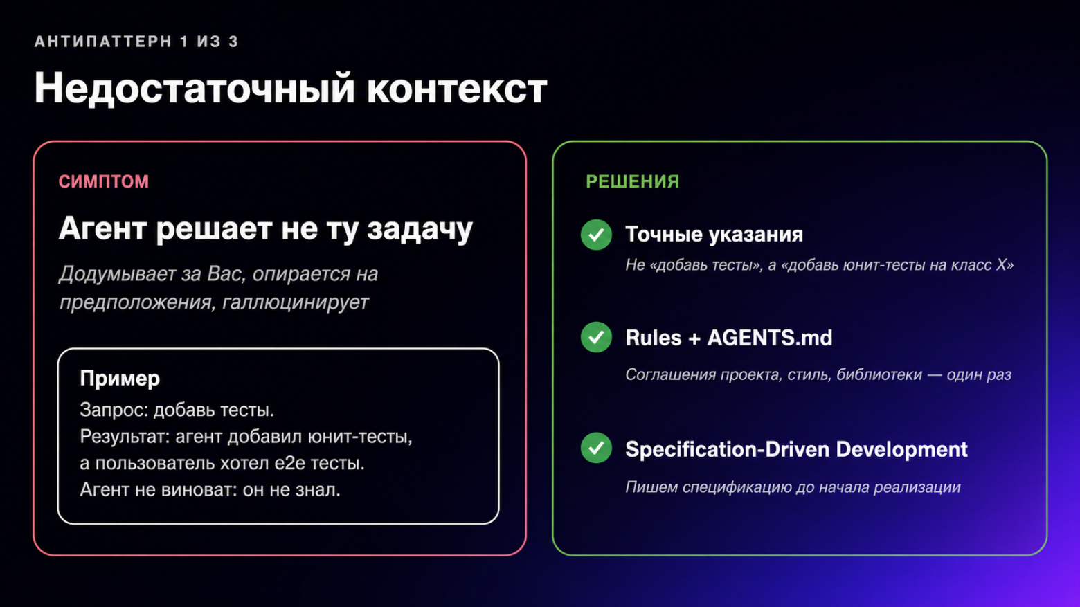 Как работать с ИИ-агентом предсказуемо: SDD, TDD, самопроверка и субагенты - 2 Как работать с ИИ-агентом предсказуемо: SDD, TDD, самопроверка и субагенты - 2