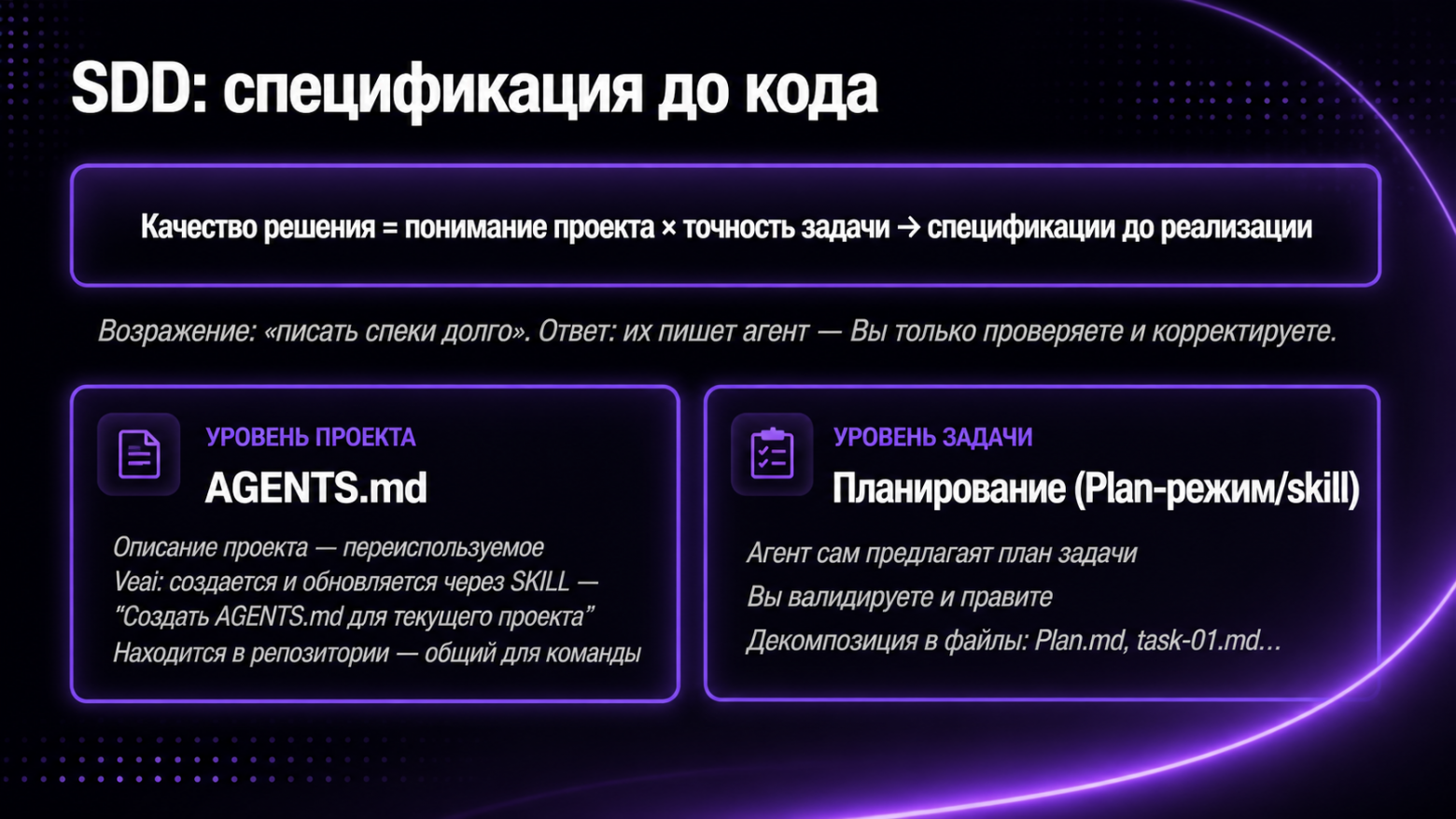 Как работать с ИИ-агентом предсказуемо: SDD, TDD, самопроверка и субагенты - 5 Как работать с ИИ-агентом предсказуемо: SDD, TDD, самопроверка и субагенты - 5