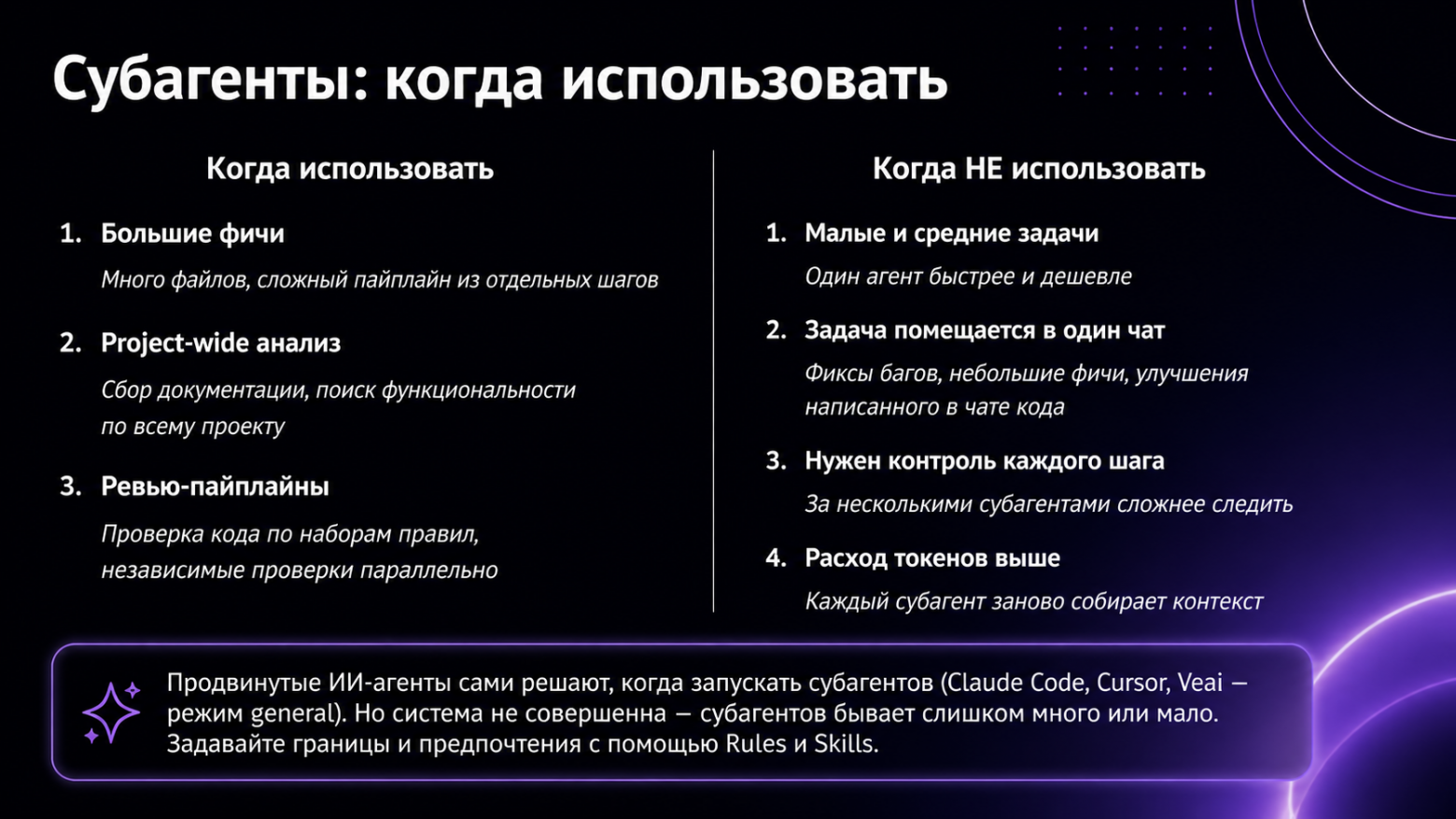 Как работать с ИИ-агентом предсказуемо: SDD, TDD, самопроверка и субагенты - 8 Как работать с ИИ-агентом предсказуемо: SDD, TDD, самопроверка и субагенты - 8