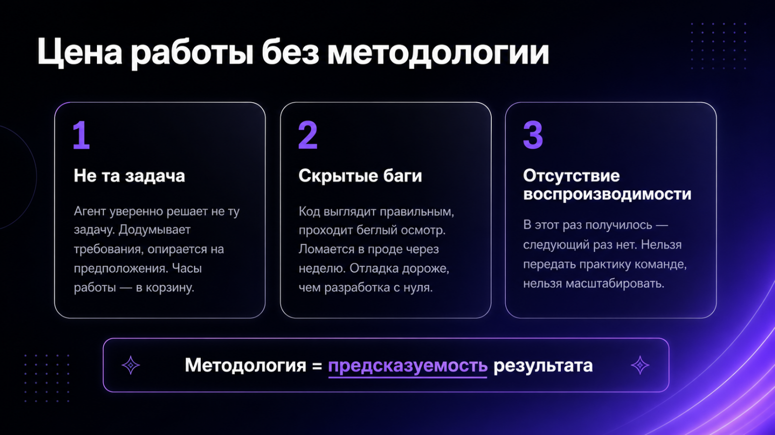 Как работать с ИИ-агентом предсказуемо: SDD, TDD, самопроверка и субагенты - 1 Как работать с ИИ-агентом предсказуемо: SDD, TDD, самопроверка и субагенты - 1