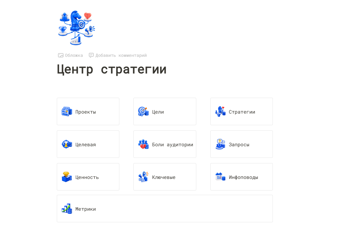 Оживил SMM-систему с помощью ИИ-агента - 2 Оживил SMM-систему с помощью ИИ-агента - 2