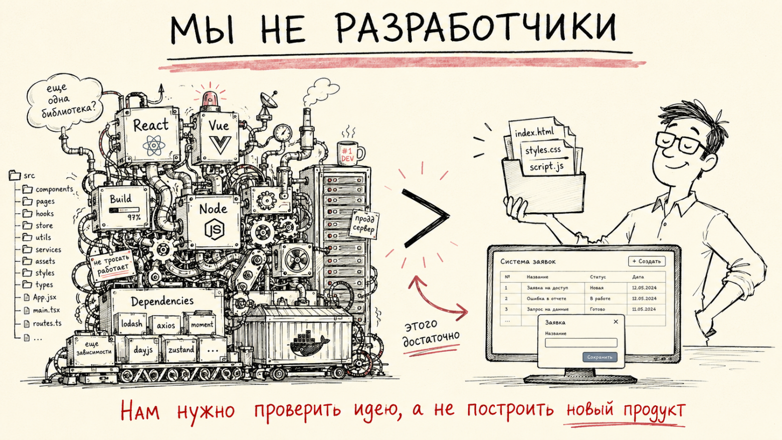 Прототипирование фронта в 2к26 от системного аналитика - 4 Прототипирование фронта в 2к26 от системного аналитика - 4