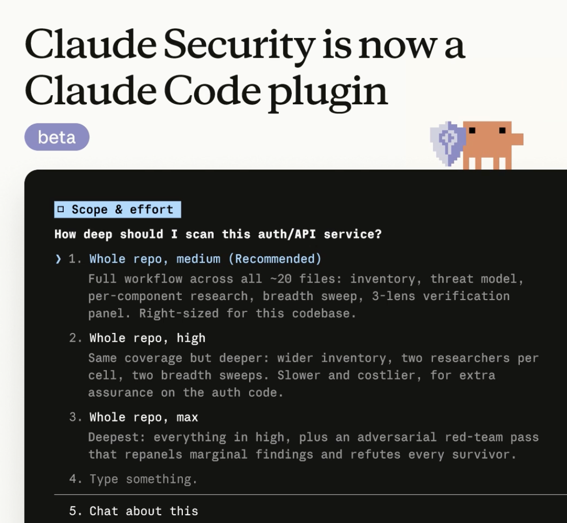 Anthropic выпустили плагин Claude Security для многоагентного поиска уязвимостей - 1