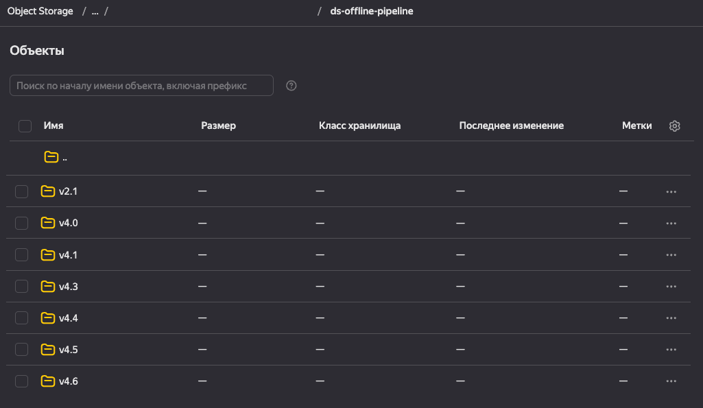 CI-CD для данных и моделей на Airflow: как мы деплоим прогноз спроса в «Магните» - 13 CI-CD для данных и моделей на Airflow: как мы деплоим прогноз спроса в «Магните» - 13