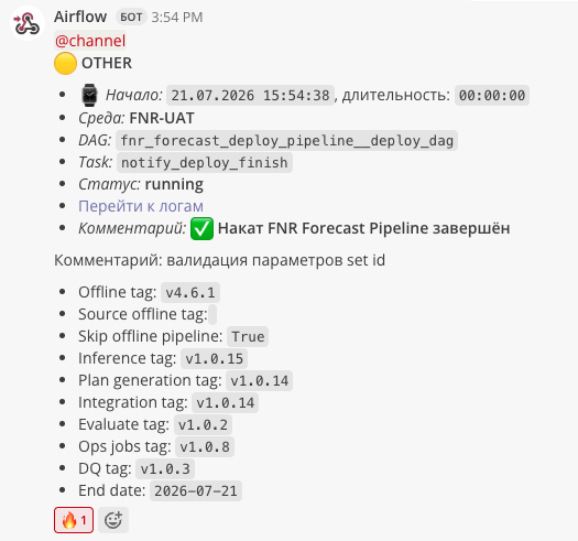 CI-CD для данных и моделей на Airflow: как мы деплоим прогноз спроса в «Магните» - 23 CI-CD для данных и моделей на Airflow: как мы деплоим прогноз спроса в «Магните» - 23
