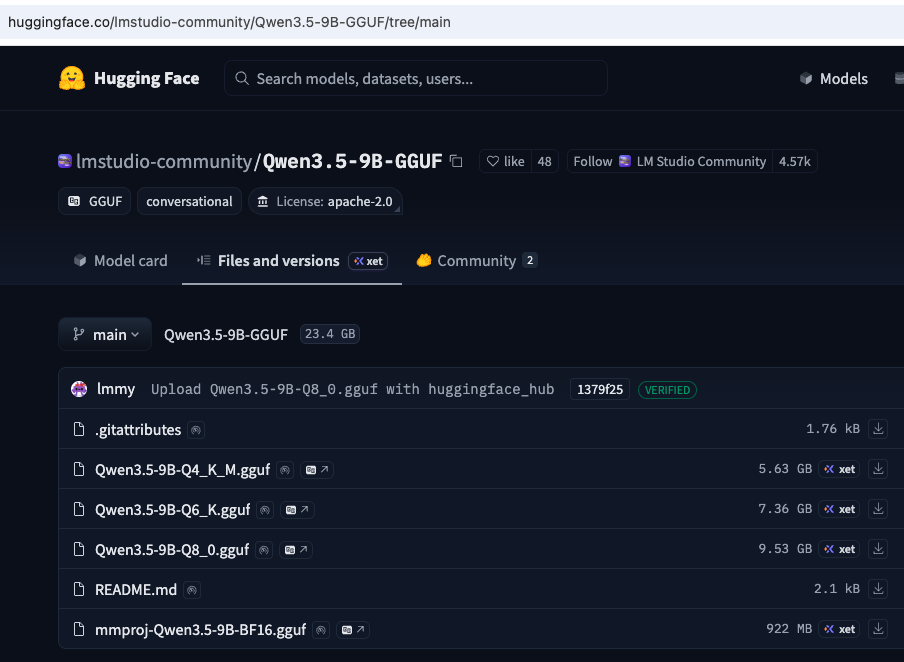 GGUF-репозиторий Qwen3.5-9B на Hugging Face