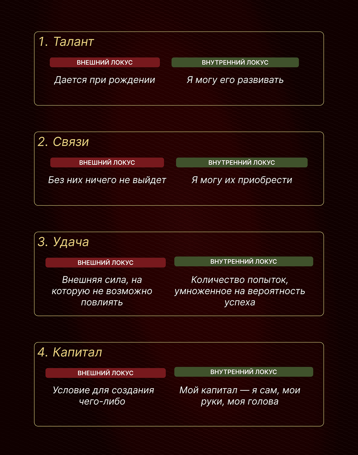 Локус контроля: 4 убеждения, которые тихо хоронят ваши амбиции - 3 Локус контроля: 4 убеждения, которые тихо хоронят ваши амбиции - 3
