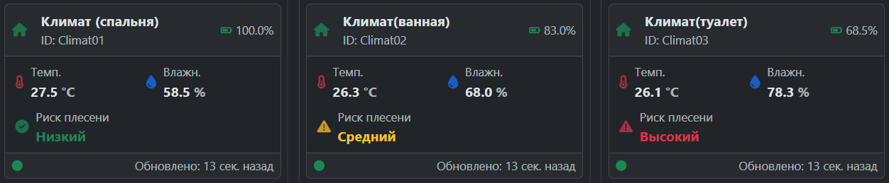 Агент + MCP в osysHome, часть 2: когда дом начинает объяснять себя сам - 1 Агент + MCP в osysHome, часть 2: когда дом начинает объяснять себя сам - 1