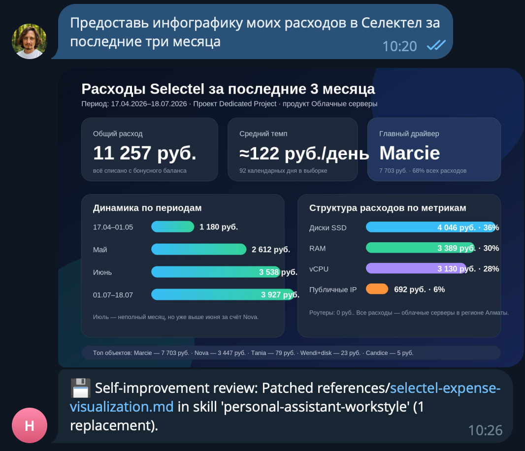 MCP как интерфейс продукта: почему я думаю, что GUI может стать не главным - 4 MCP как интерфейс продукта: почему я думаю, что GUI может стать не главным - 4