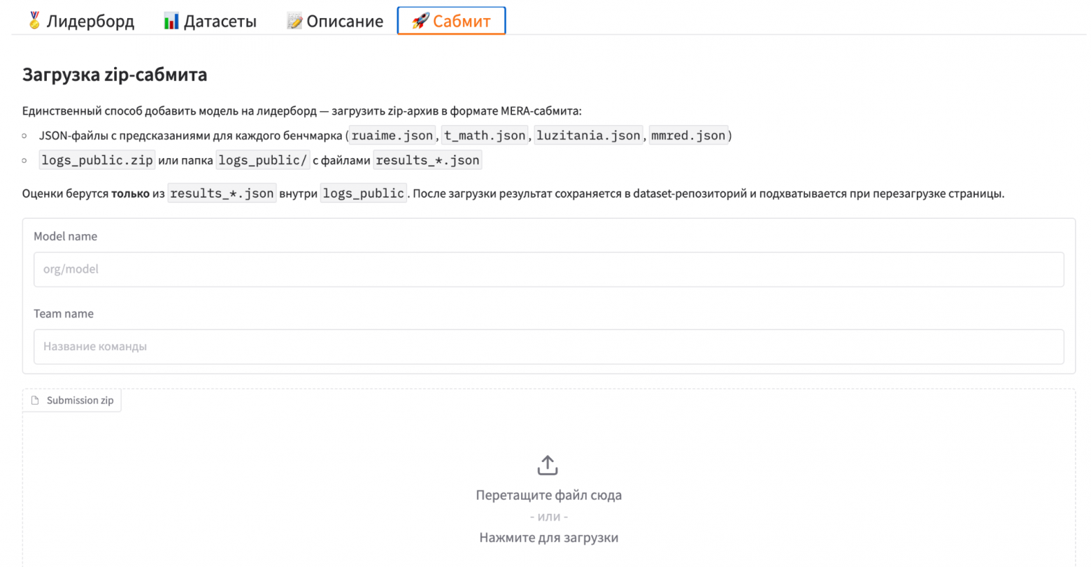 Рис. 4. Загрузка сабмита