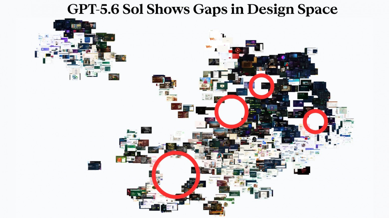 Как GPT-5.6 и Kimi K3 научились хорошему дизайну — исследование Design Arena - 1 Как GPT-5.6 и Kimi K3 научились хорошему дизайну — исследование Design Arena - 1