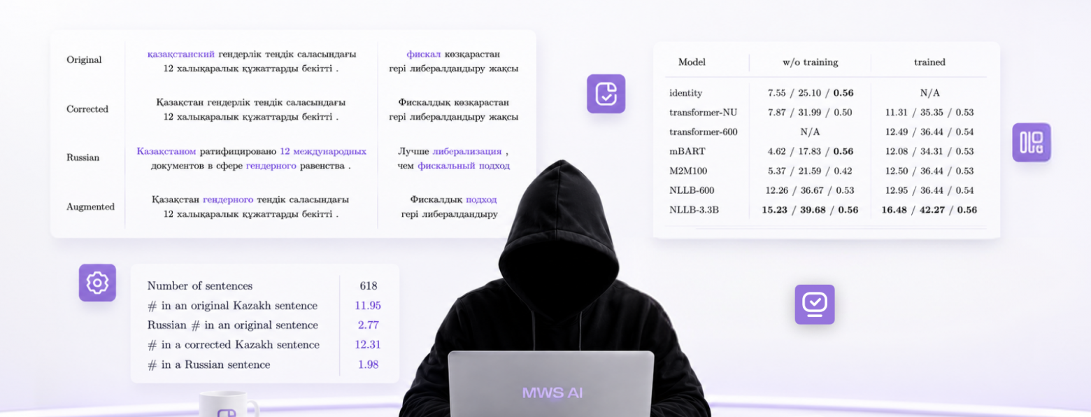 Как переводить смешанный русский-казахский и не сойти с ума - 1 Как переводить смешанный русский-казахский и не сойти с ума - 1