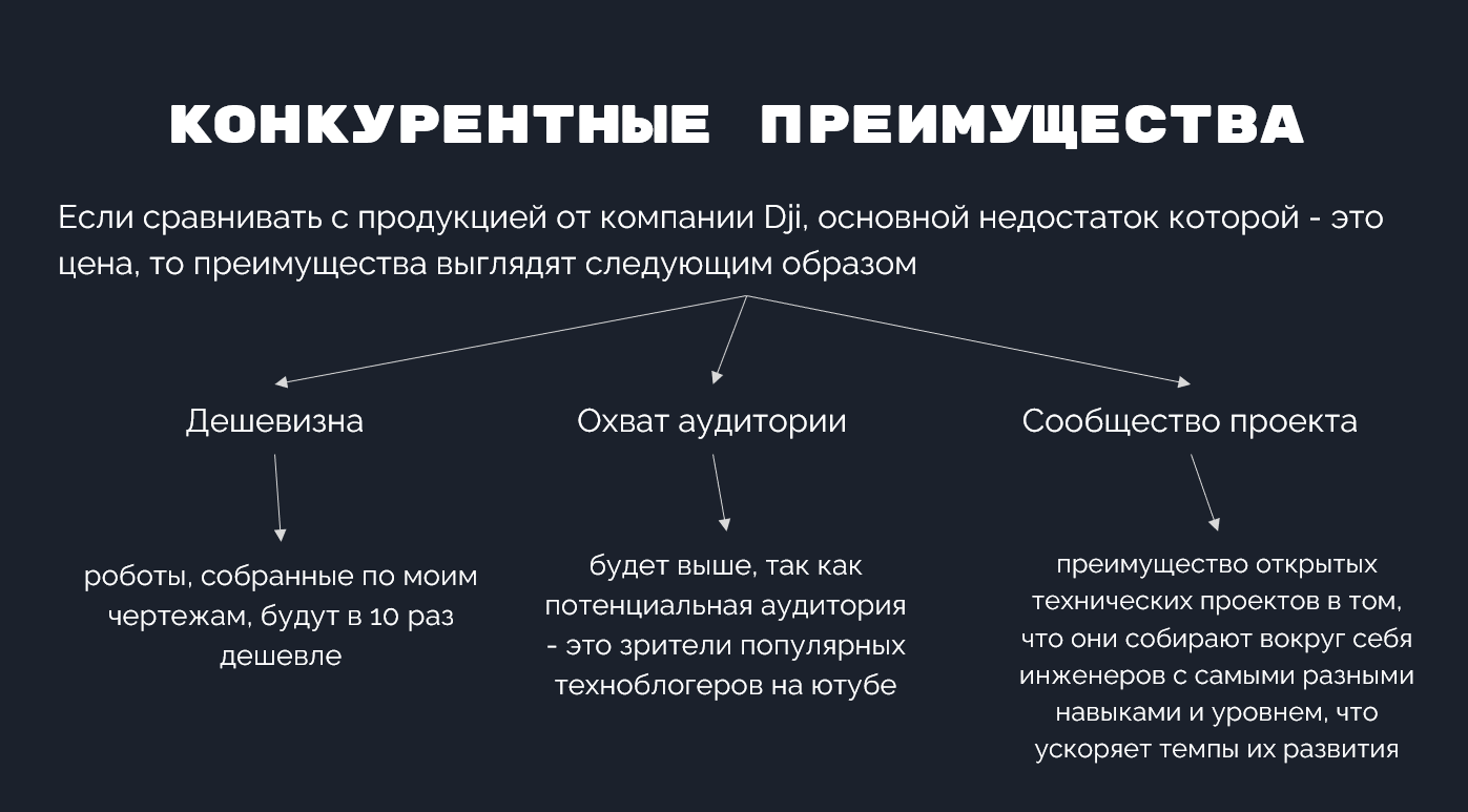 История проекта «РобоБиатлон»: от детской игрушки до рейдерского захвата - 7