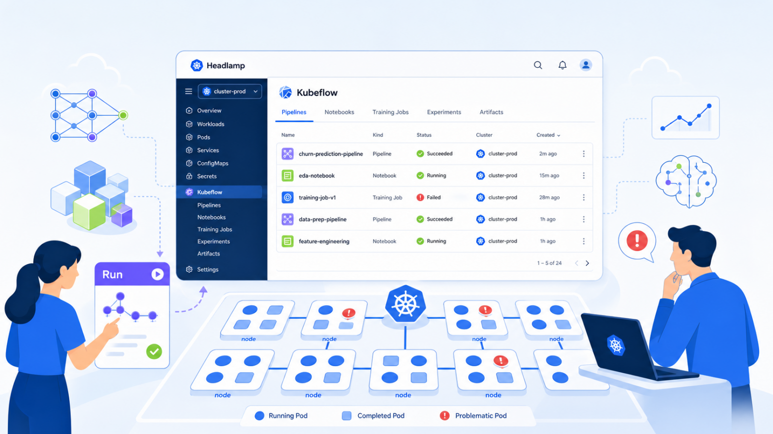 Работа с AI-ML-нагрузками в Kubernetes: плагин Headlamp для Kubeflow - 1