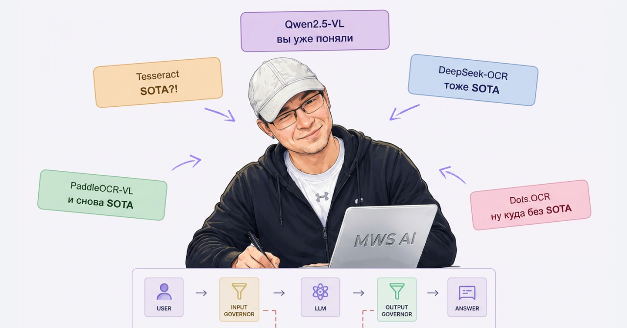 Как выбрать OCR в 2026-м: тестируем девять моделей на трех движках инференса на рукописном русском - 1 Как выбрать OCR в 2026-м: тестируем девять моделей на трех движках инференса на рукописном русском - 1