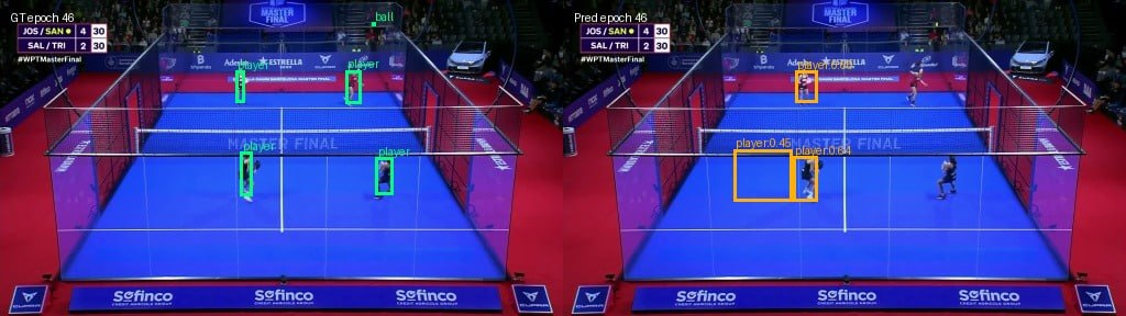 первые обучение на padel датасете