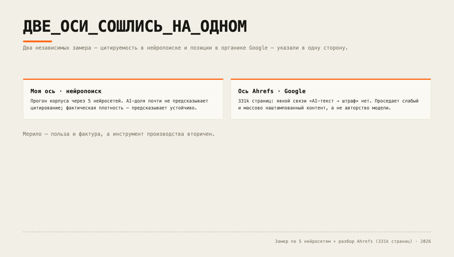 Две независимые оси сошлись на одном выводе, 2026. Две независимые оси сошлись на одном выводе, 2026.