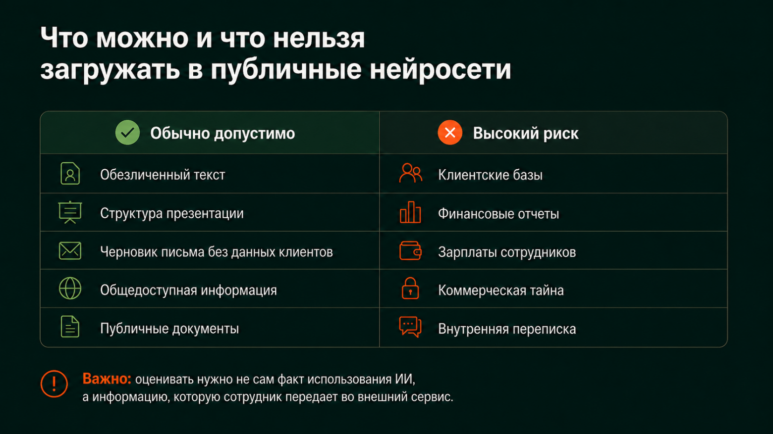 DeepSeek, коммерческая тайна и увольнение за ИИ: чему первое громкое дело учит бизнес - 2 DeepSeek, коммерческая тайна и увольнение за ИИ: чему первое громкое дело учит бизнес - 2