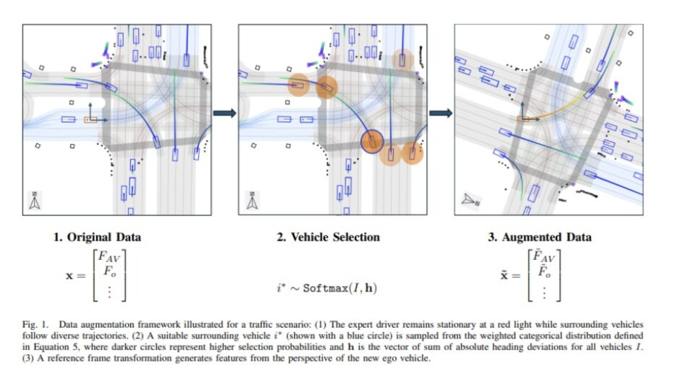Чем запомнилась ICRA 2026: Reinforcement Learning, генерация сложных сценариев поведения и будущее робототехники - 10 Чем запомнилась ICRA 2026: Reinforcement Learning, генерация сложных сценариев поведения и будущее робототехники - 10