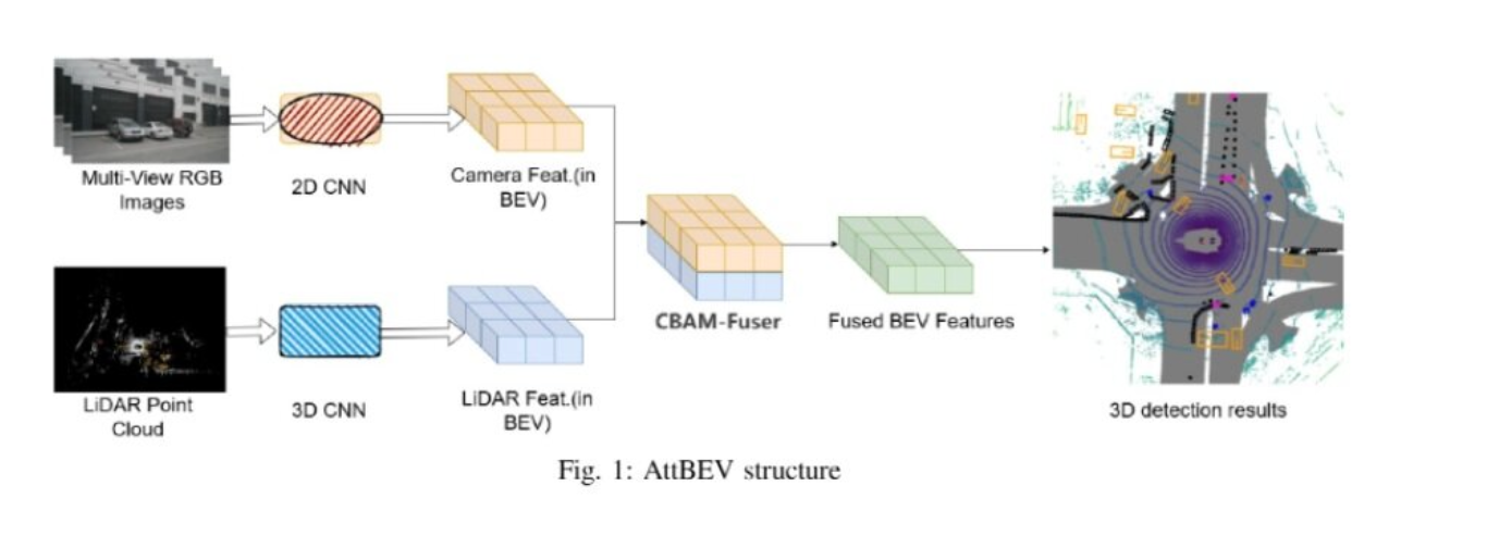 Чем запомнилась ICRA 2026: Reinforcement Learning, генерация сложных сценариев поведения и будущее робототехники - 7 Чем запомнилась ICRA 2026: Reinforcement Learning, генерация сложных сценариев поведения и будущее робототехники - 7