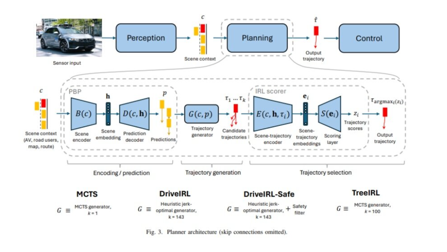 Чем запомнилась ICRA 2026: Reinforcement Learning, генерация сложных сценариев поведения и будущее робототехники - 8 Чем запомнилась ICRA 2026: Reinforcement Learning, генерация сложных сценариев поведения и будущее робототехники - 8